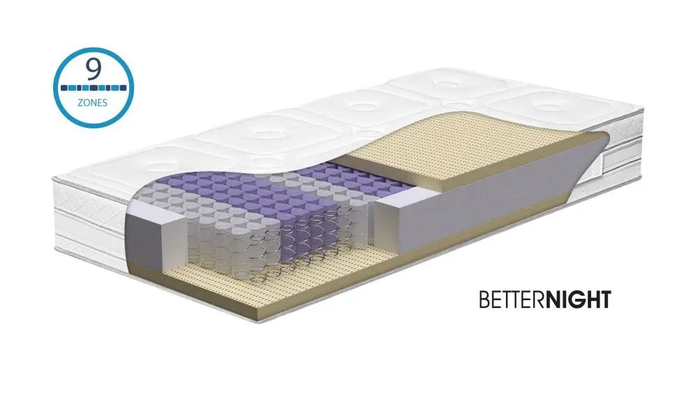 Better Night Latex 1000